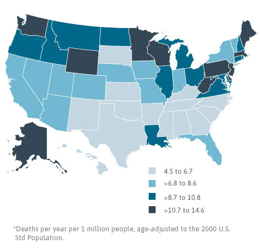 Mesothelioma Survival Rates & Statistics By Age, Gender, & Race