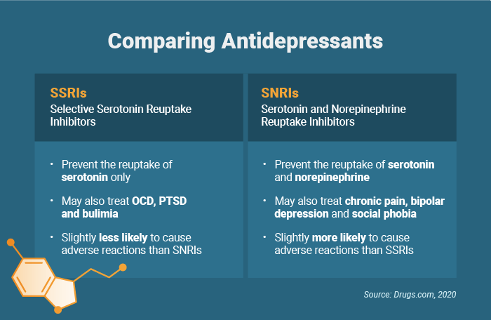 Cancer And Depression: Everything You Need To Know